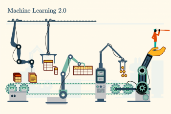 Drawing of machine learning inspired assembly line.